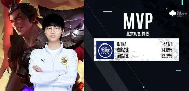 期积淀的确 期积淀的确