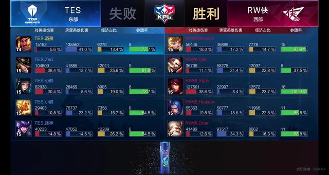 赛内切换时 赛内切换时